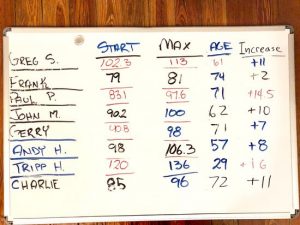 distance clinic brag board